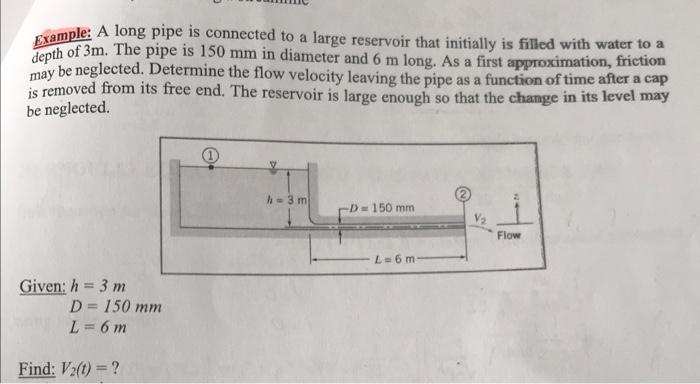 Solved Example: A long pipe is connected to a large | Chegg.com