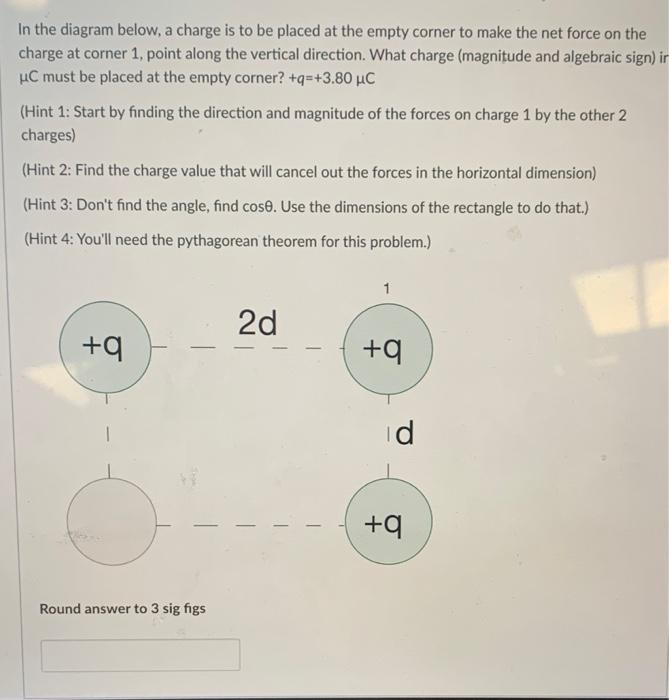 Solved In the diagram below, a charge is to be placed at the | Chegg.com