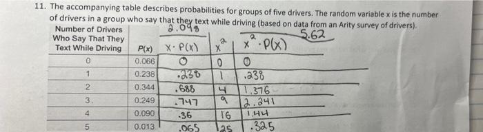 Solved 11. The Accompanying Table Describes Probabilities | Chegg.com