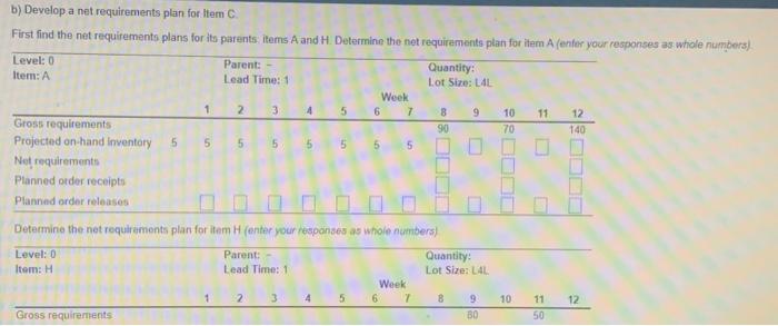 Solved \begin{tabular}{lccccc} \hline Period & 8 & 9 & 10 & | Chegg.com