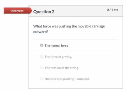 Solved Incorrect Question 3 0/1 pts Which of the following | Chegg.com