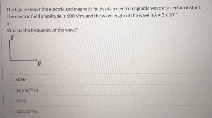 Solved The figure shows the electric and magnetic fields of | Chegg.com