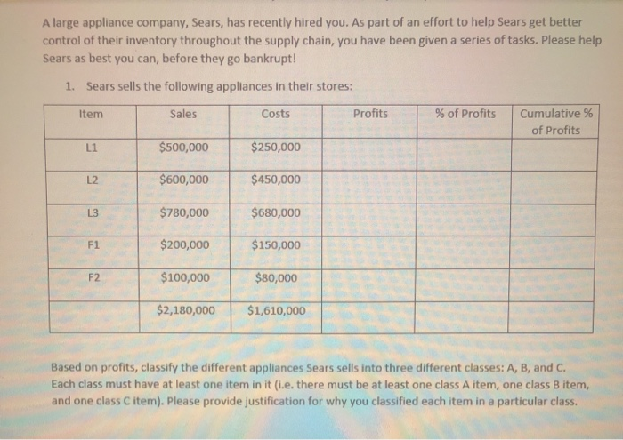 Solved A Large Appliance Company Sears Has Recently Hired Chegg Com   Image 