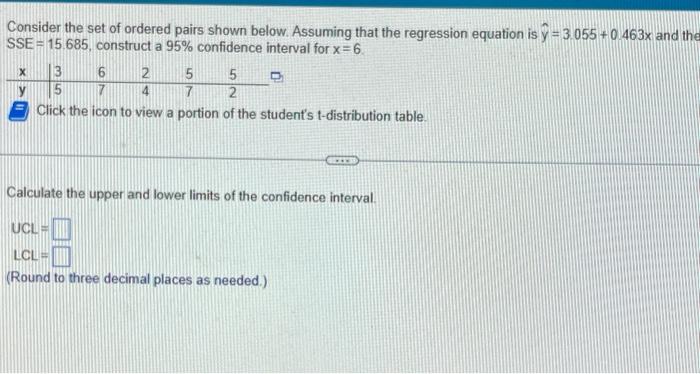 Solved Consider The Set Of Ordered Pairs Shown Below Chegg Com   Image