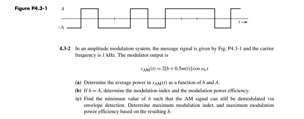 Solved 3 2 In An Amplitude Modulation System The Message Chegg Solved 3 2 In An Amplitude Modulation System The Message Chegg