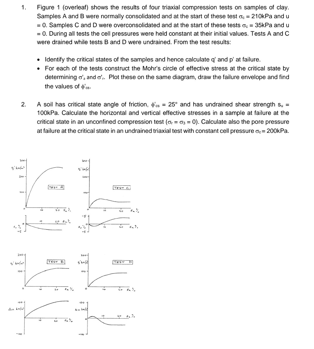 Figure 1 (overleaf) shows the results of four | Chegg.com