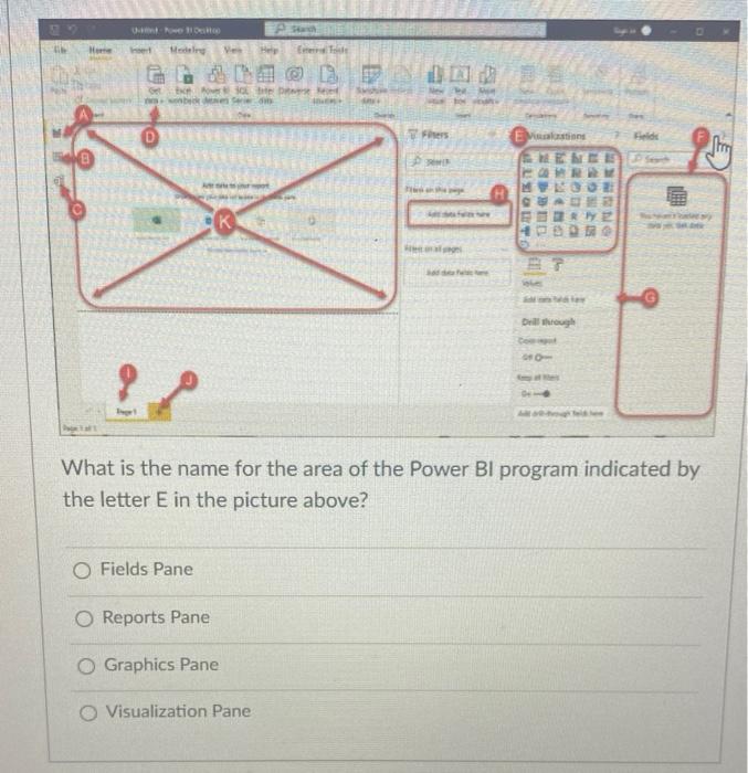 Solved According to Getting Started with the Power BI | Chegg.com