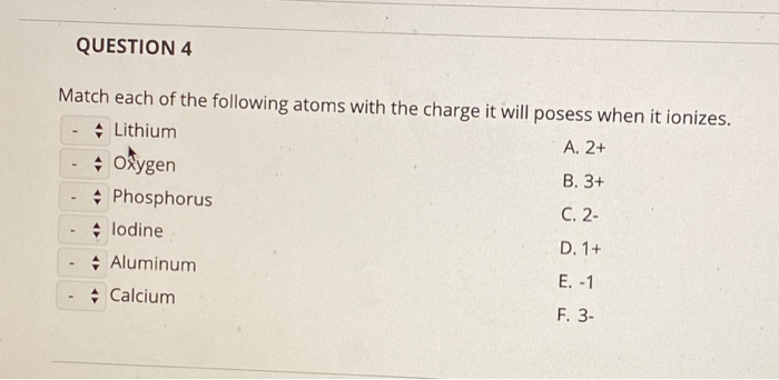 Solved QUESTION 4 Match each of the following atoms with the