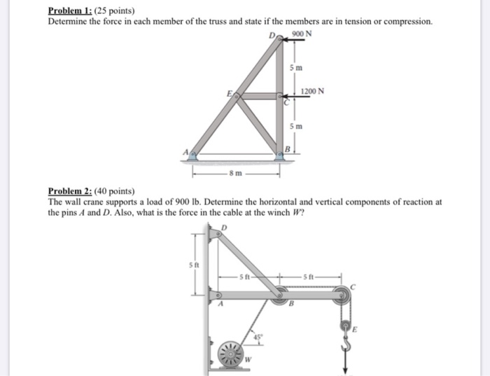 Solved Problem 1: (25 points) Determine the force in each | Chegg.com