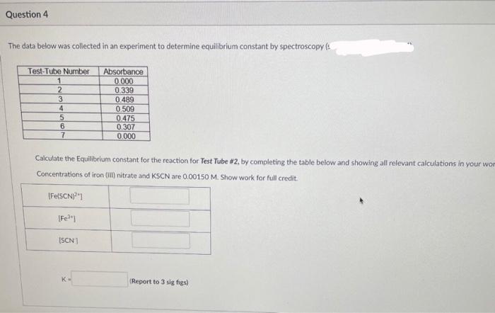 Question 4
The data below was collected in an experiment to determine equilibrium constant by spectroscopy (
Test-Tube Number