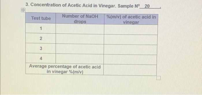 Solved 3 Concentration Of Acetic Acid In Vinegar Sample N Chegg Com   Image