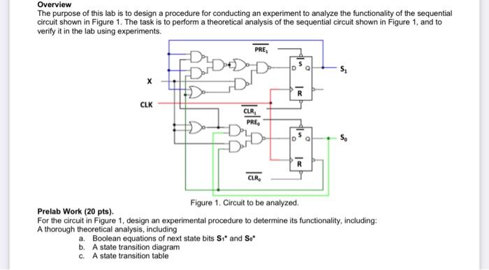 Solved Overview The purpose of this lab is to design a | Chegg.com