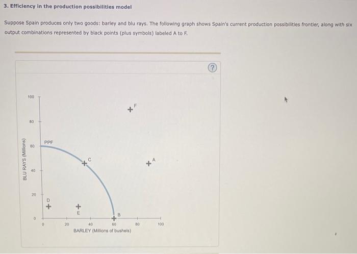 solved-3-efficiency-in-the-production-possibilities-mod