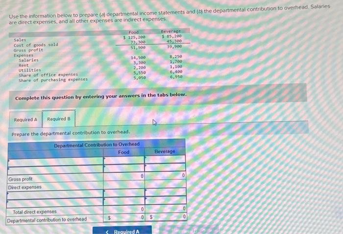 Solved Use The Information Below To Prepare (a) Departmental | Chegg.com