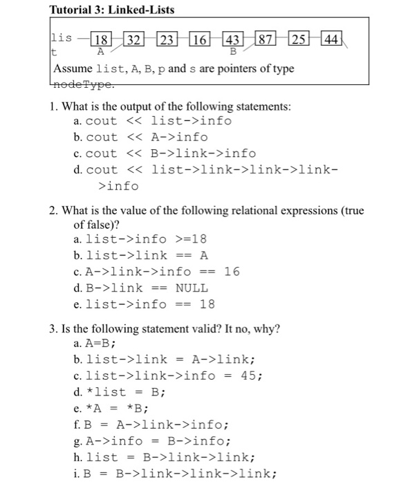 Solved Tutorial 3: Linked-Lists lis – 18 327 23 16 43 87 | Chegg.com