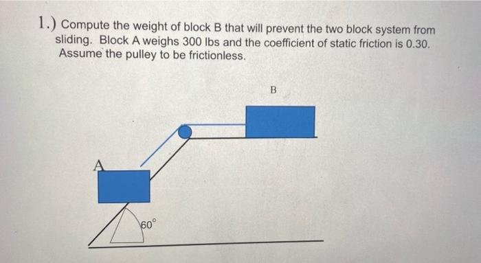 Solved 1.) Compute The Weight Of Block B That Will Prevent | Chegg.com