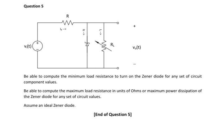 Solved Question 5 Be able to compute the minimum load | Chegg.com