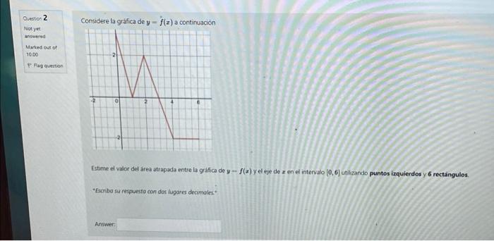 Solved Question 2 Considere la gráfica de y-f(z) a | Chegg.com