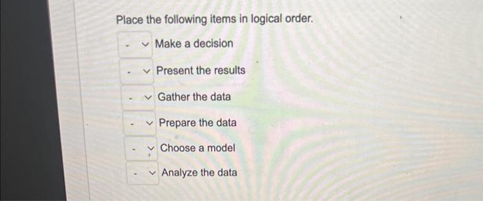 Solved Place the following items in logical order. Make a | Chegg.com