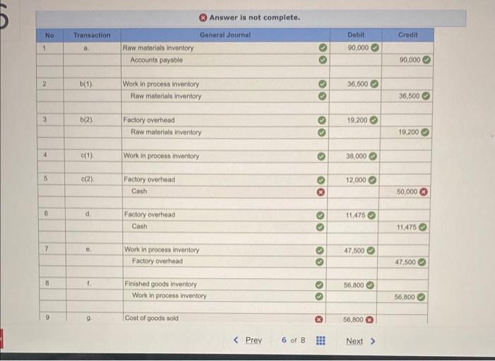 Solved Prepare journal entries to record transactions a | Chegg.com