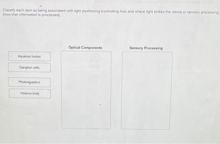 Solved Classify each item as being associated with light | Chegg.com