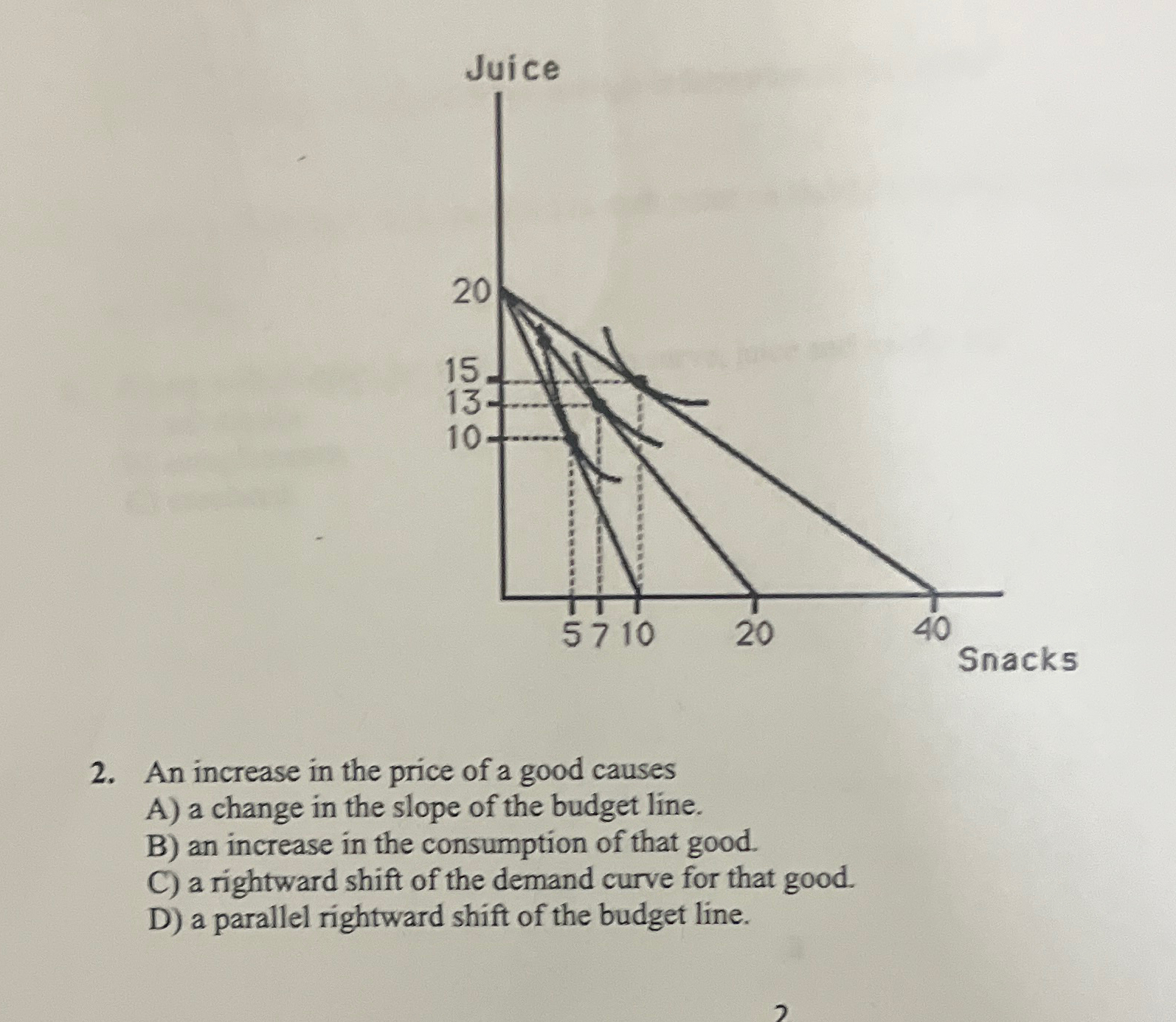 Solved Snacks2. ﻿An increase in the price of a good causesA) | Chegg.com