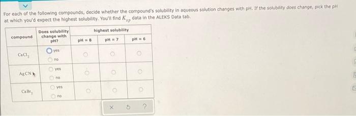 Solved For Each Of The Following Compounds Decide Whether