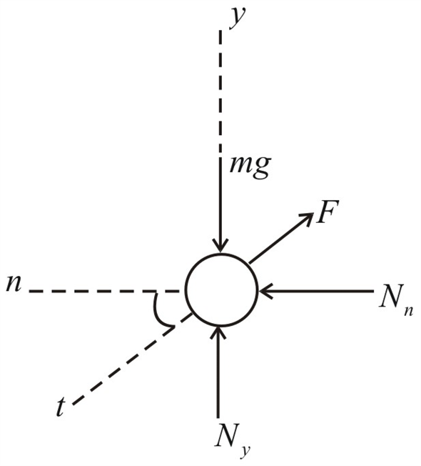 Solved: Chapter 3 Problem 95P Solution | Engineering Mechanics 7th ...