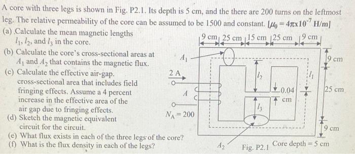 Solved A core with three legs is shown in Fig. P2.1. Its | Chegg.com