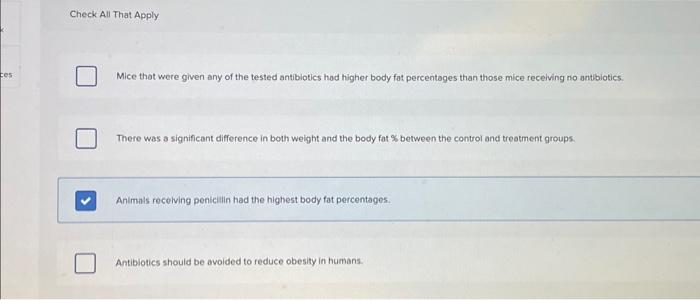 Solved Review the table and graph below, and select all of | Chegg.com