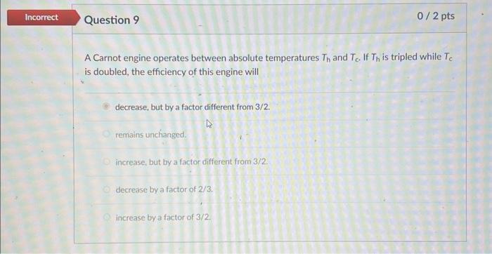 Solved A Carnot engine operates between absolute | Chegg.com