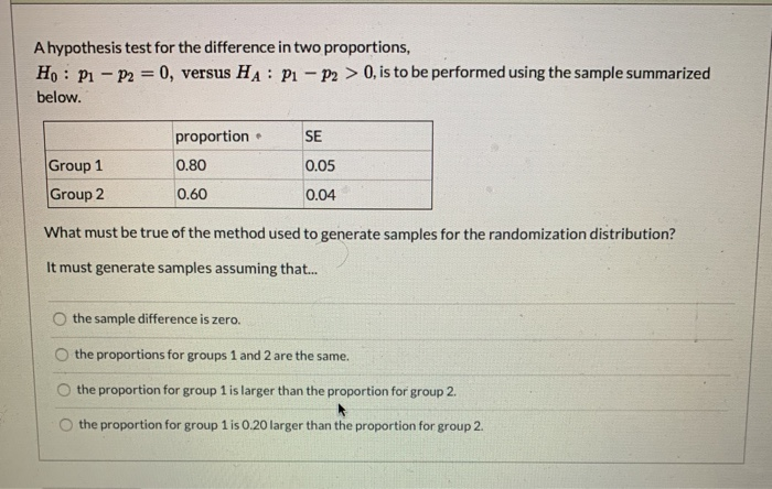 Solved A hypothesis test for the difference in two | Chegg.com