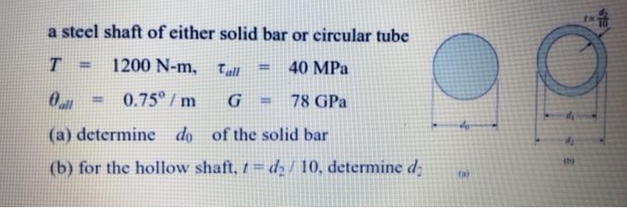 Solved a steel shaft of either solid bar or circular tube T | Chegg.com