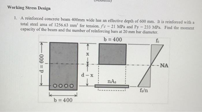 Solved Working Stress Design 1. A reinforced concrete beam | Chegg.com