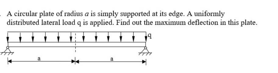 Solved by an EXPERT A circular plate of radius a is simply supported at ...