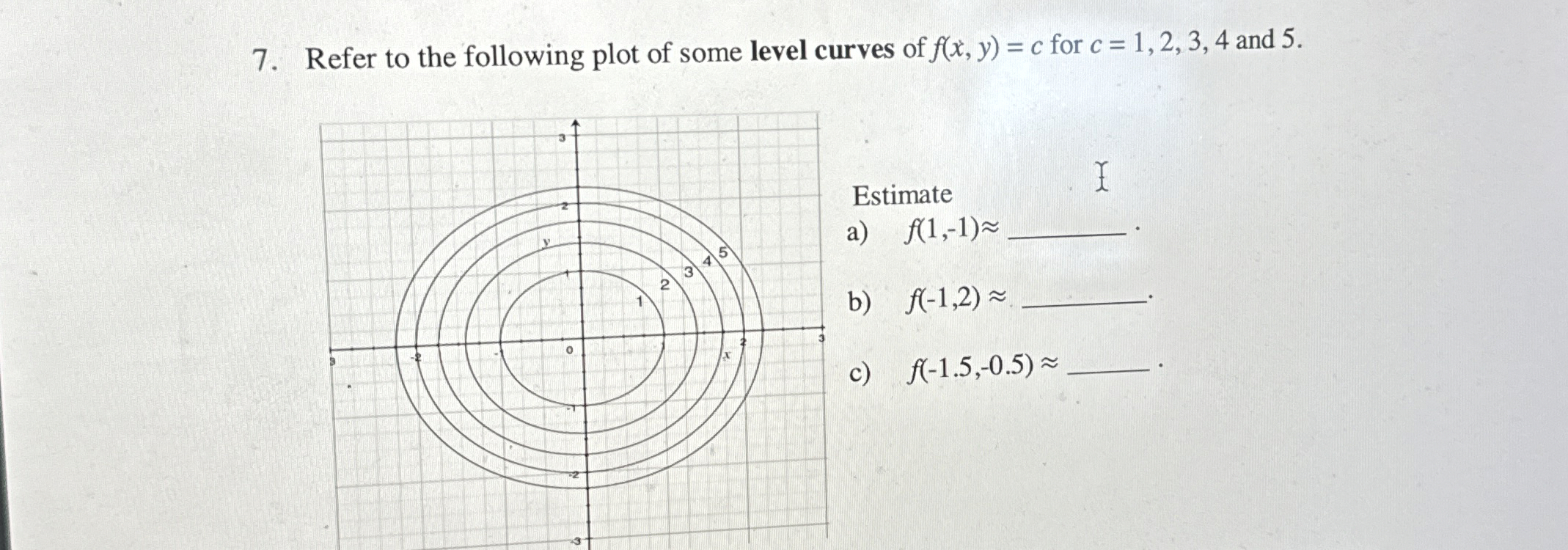 Solved Refer to the following plot of some level curves of | Chegg.com