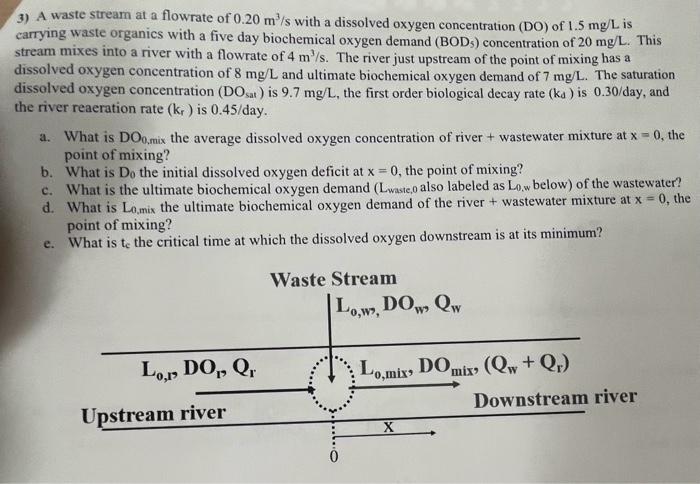 Solved please help asap3) A waste stream at a flowrate of | Chegg.com