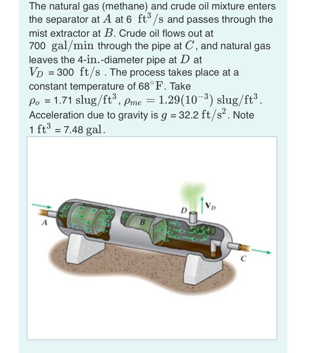 Solved Determine the specific weight of the mixture that | Chegg.com