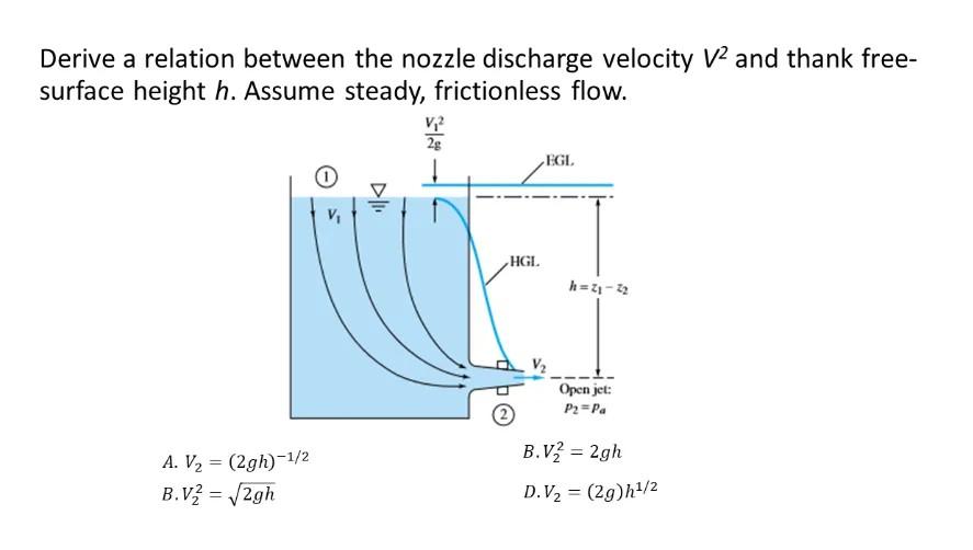 Solved Derive a relation between the nozzle discharge | Chegg.com