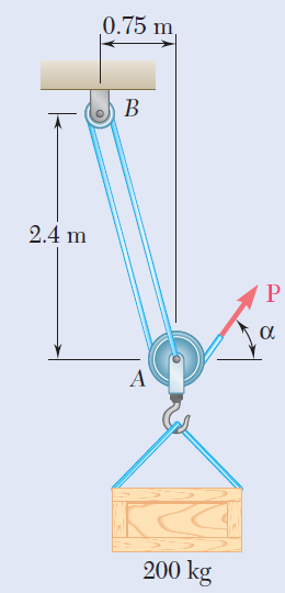 Solved: A 200-kg crate is to be supported by the rope-and-pulle ...