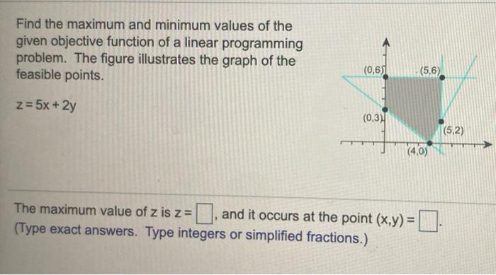 Solved Find the maximum and minimum values of the given | Chegg.com