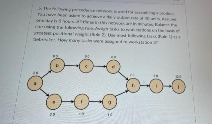 Solved 5. The following precedence network is used for | Chegg.com