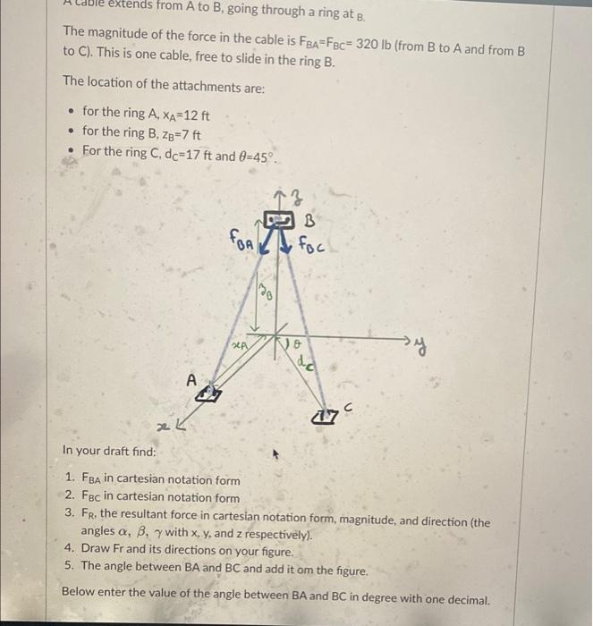 Solved Extends From A To B, Going Through A Ring At B. The | Chegg.com