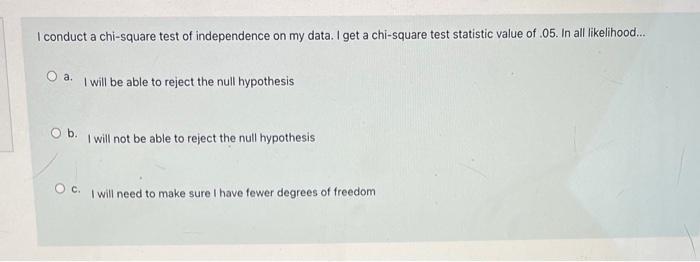 Solved I conduct a chi-square test of independence on my | Chegg.com