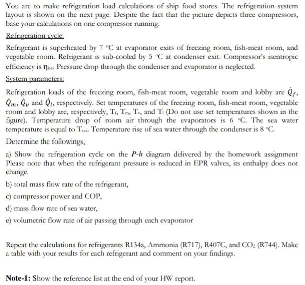 Solved You are to make refrigeration load calculations of