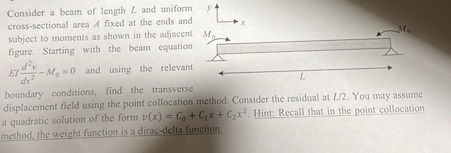Solved Consider a beam of length L ﻿and uniform | Chegg.com