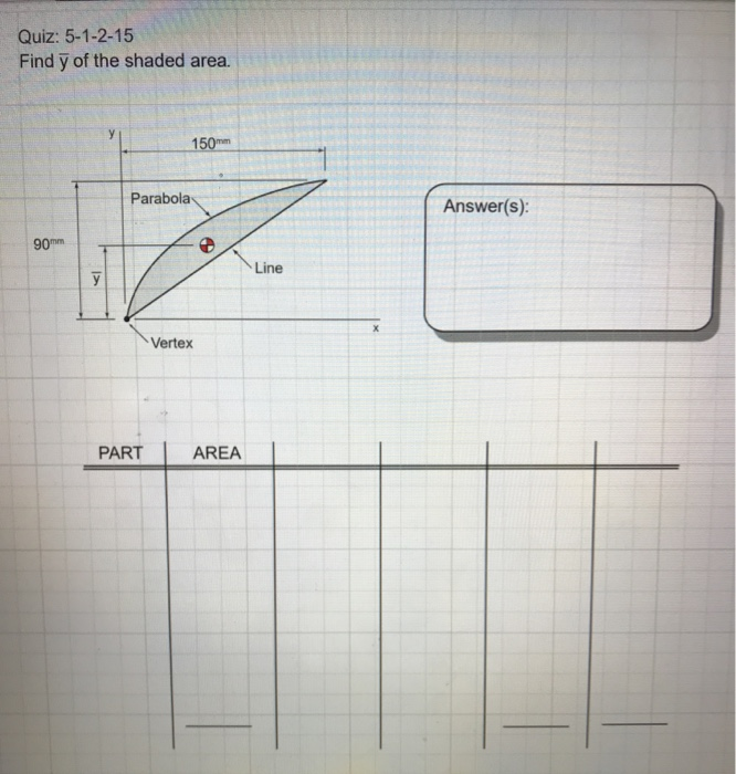 Solved Quiz 5 1 2 15 Find Y Of The Shaded Area 150mm Par Chegg Com