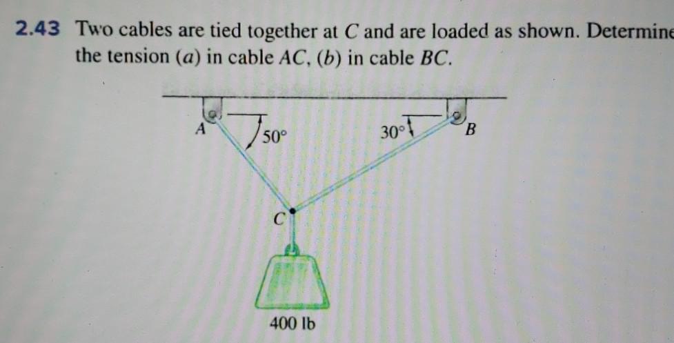 Solved 2.43 Two Cables Are Tied Together At C And Are Loaded | Chegg.com