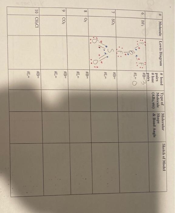 Solved VSEPR Molecular Models Lab Objective To predict