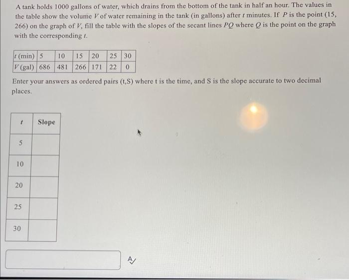 A tank holds 1000 gallons of water, which drains from the bottom of the tank in half an hour. The values in
the table show th